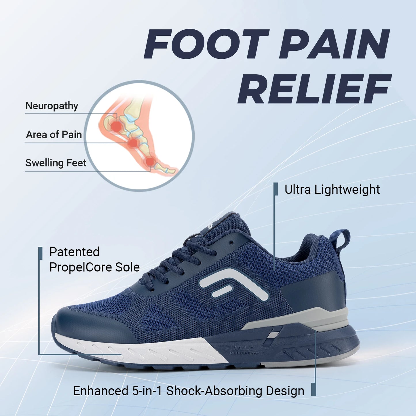 FitVille Men's Rebound Core V5