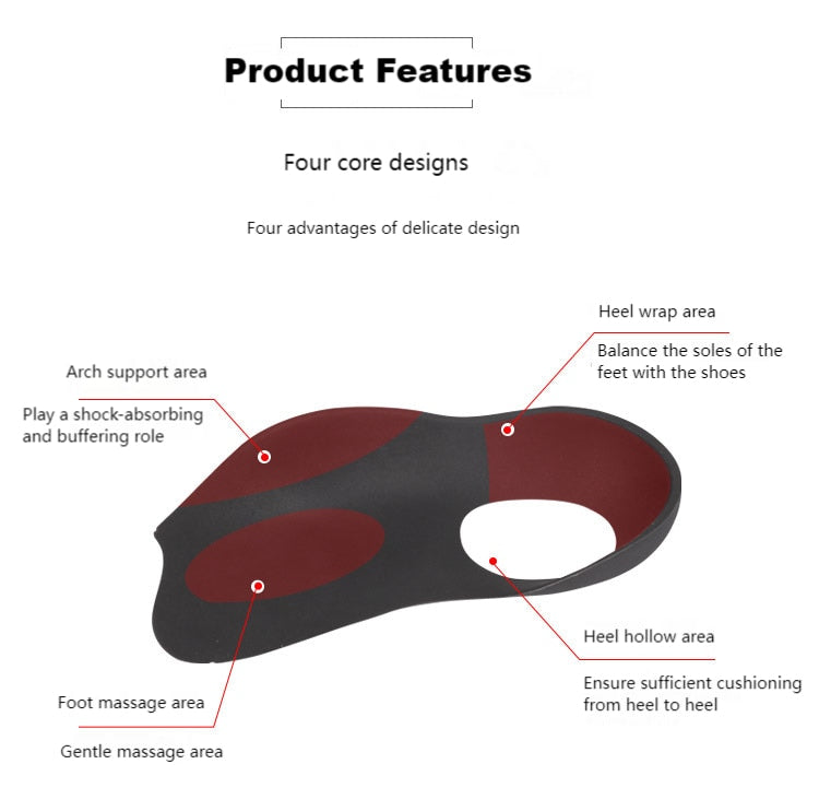 Flatfoot Orthotics
