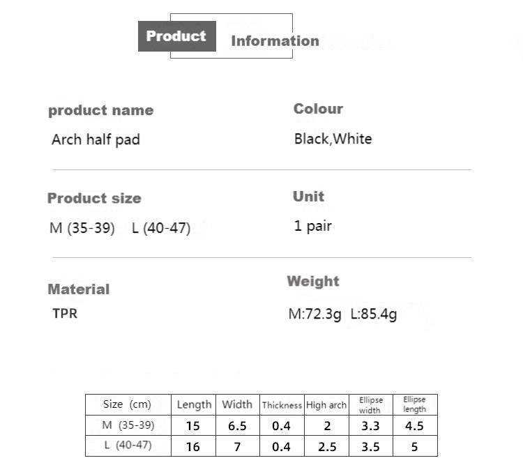 Flatfoot Orthotics