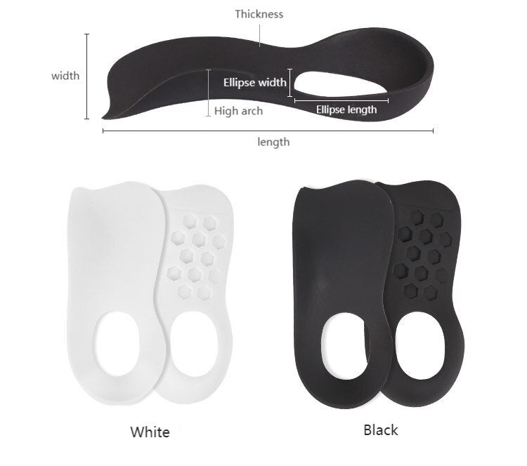 Flatfoot Orthotics