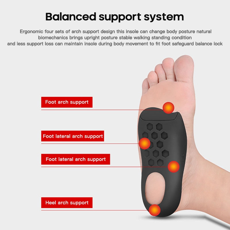 Flatfoot Orthotics