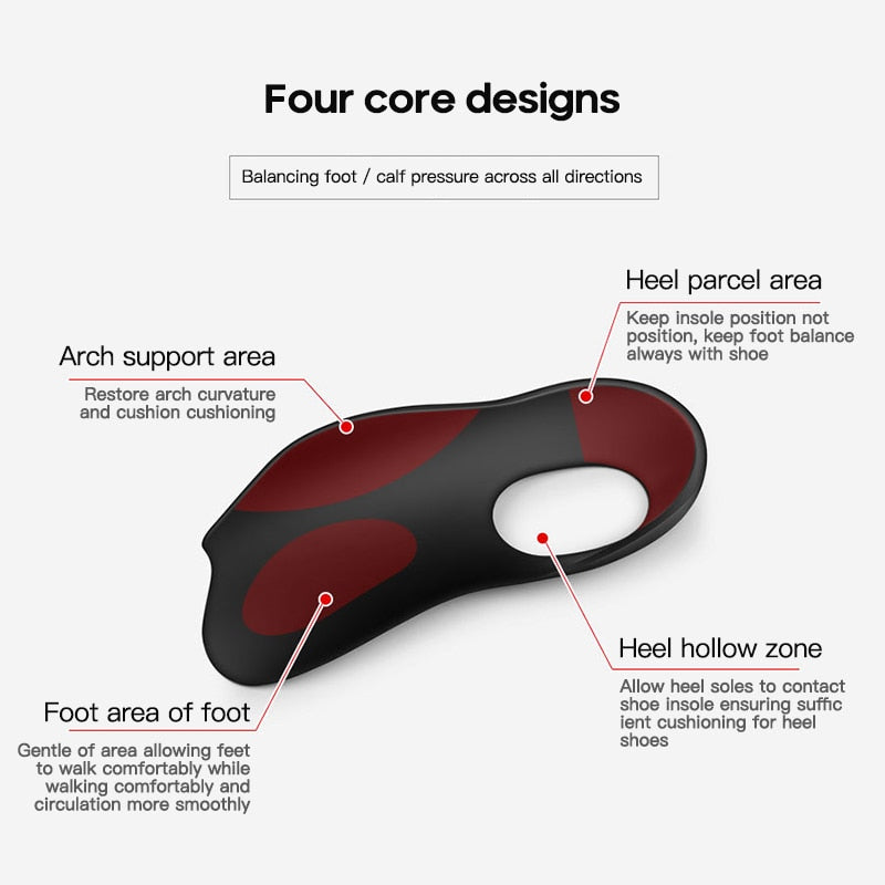 Flatfoot Orthotics