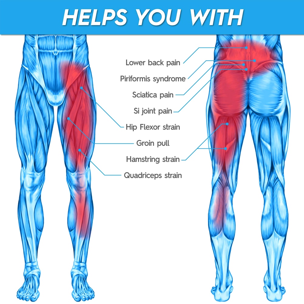 Adjustable Hip/Thigh Brace
