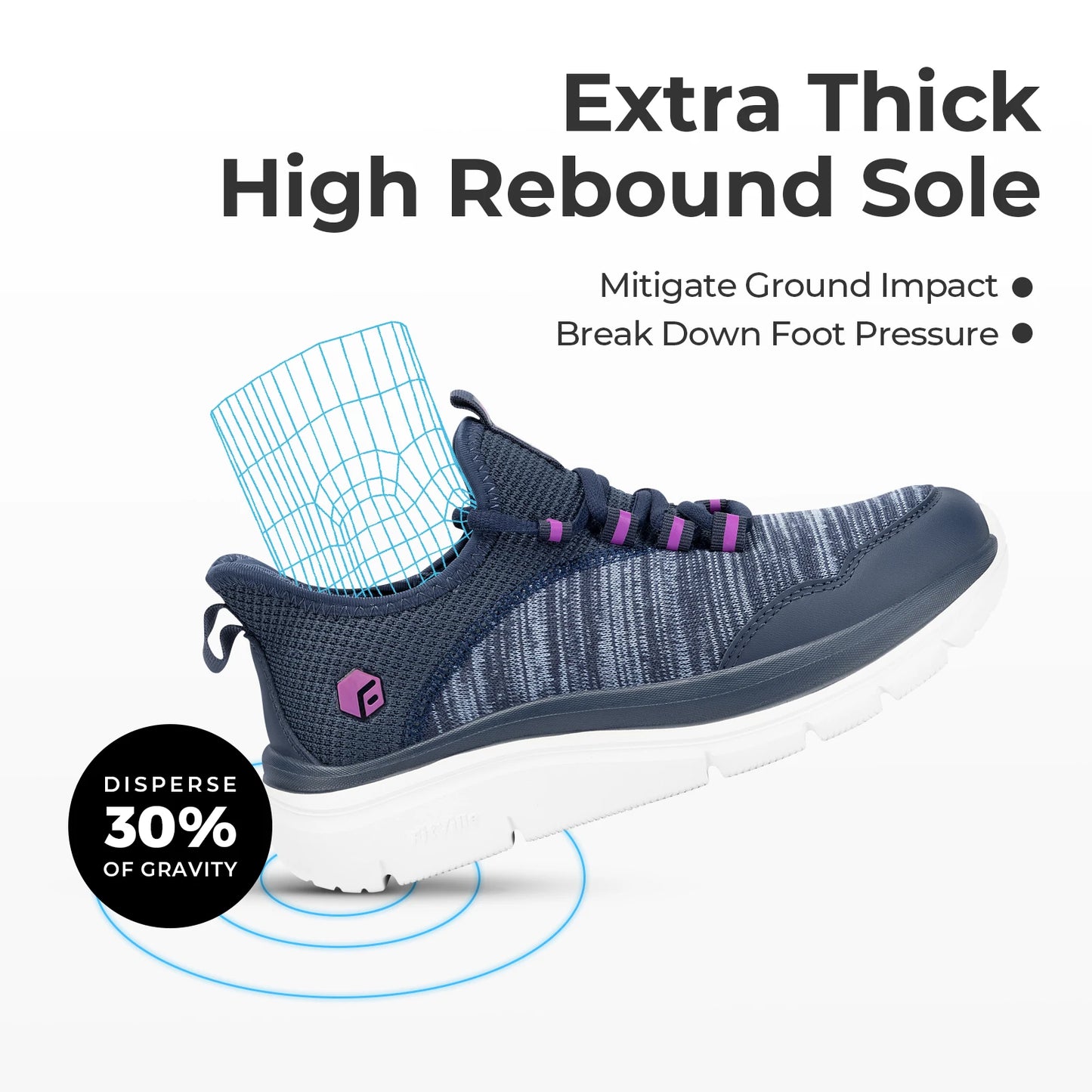 Fitville women's cloud wanderer v7 rebound sole