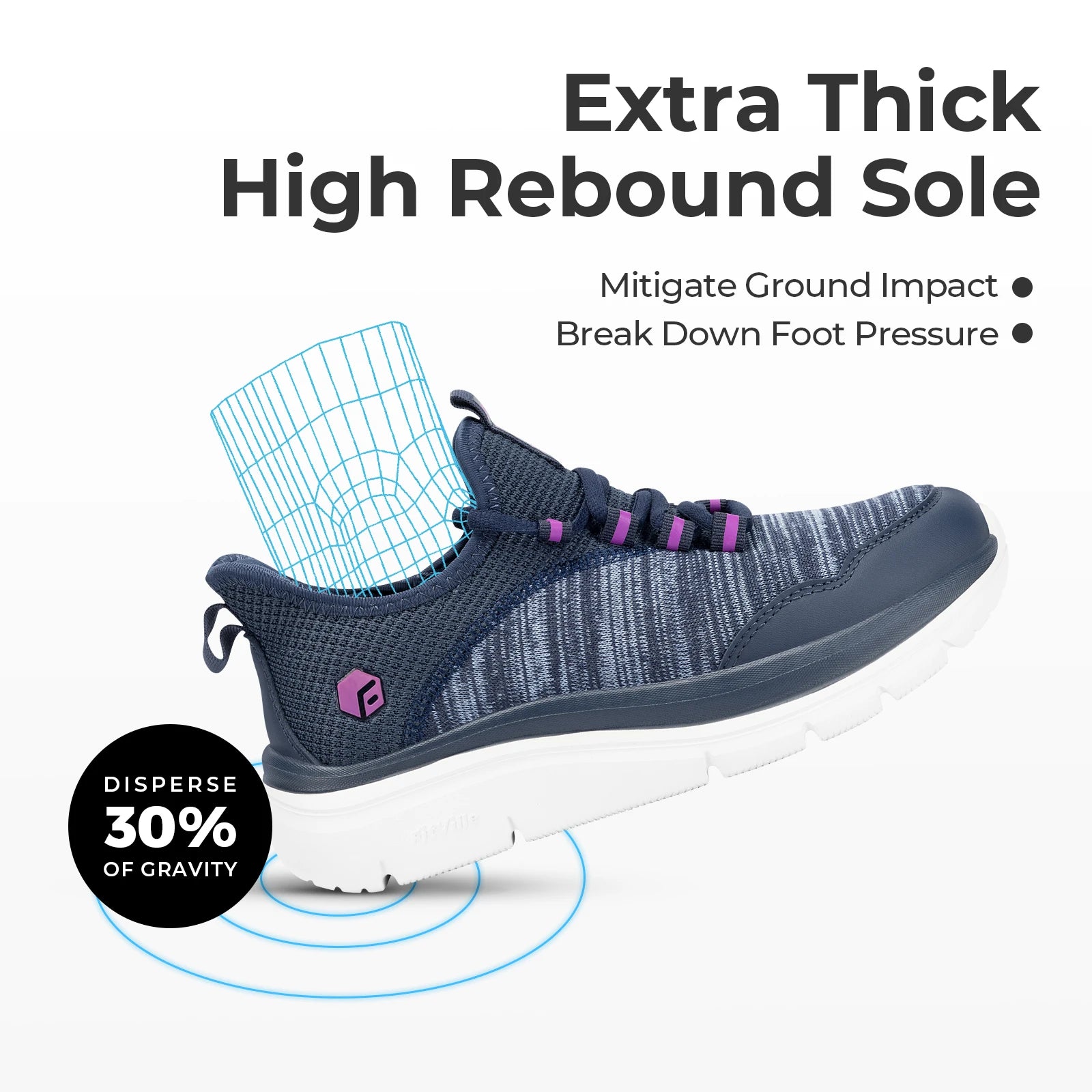 Fitville women's cloud wanderer v7 rebound sole