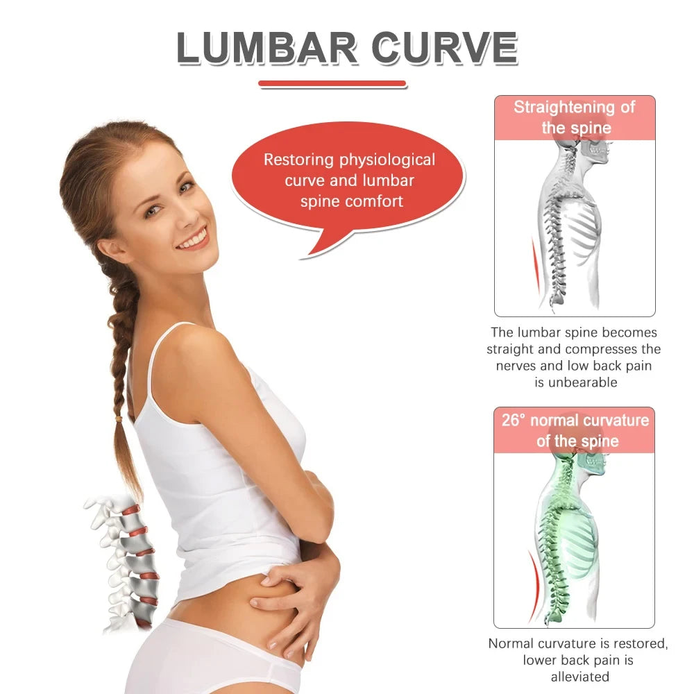 ErgoSnug Lumbar Support Brace