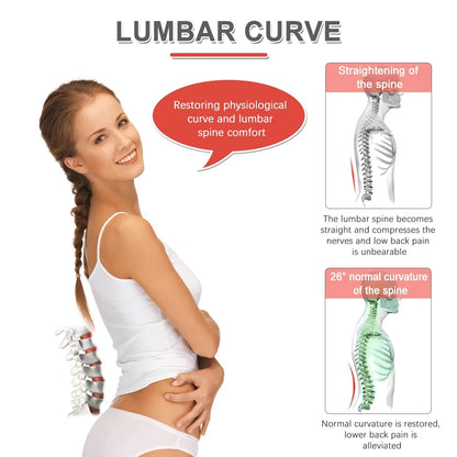 ErgoSnug Lumbar Support Brace