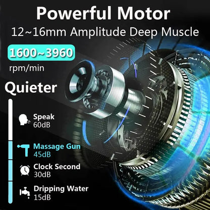 ThumperPro6 Massage Gun