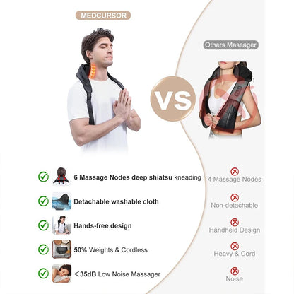 Medcursor Shiatsu Neck Massager