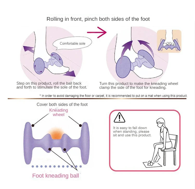 Flexi-Foot Roller
