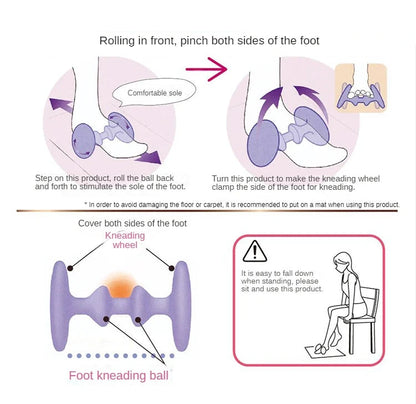 Flexi-Foot Roller