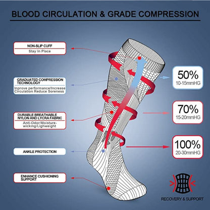 Sport Compression Socks