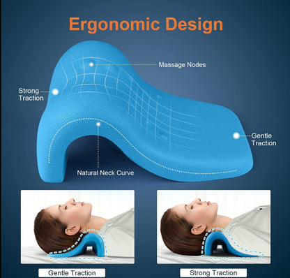 Cervical Spine Traction Device