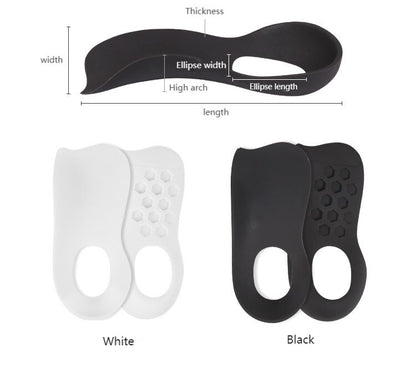 Flatfoot Orthotics