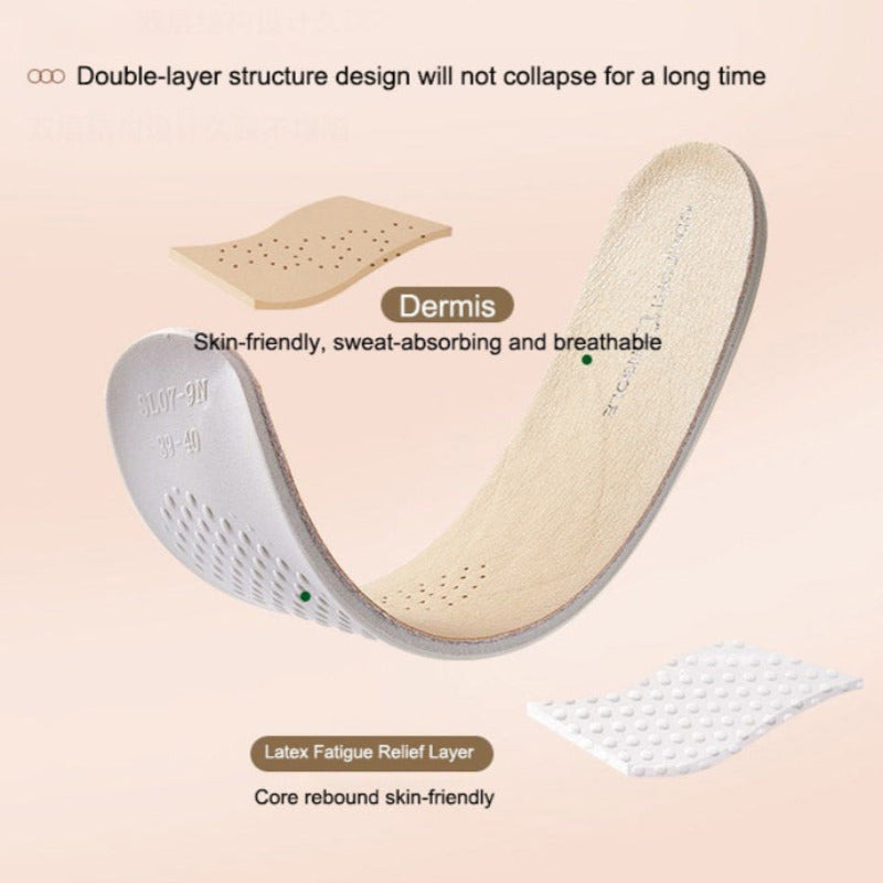 Leather/Latex Comfort Insoles