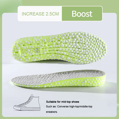 Height Increase Insoles