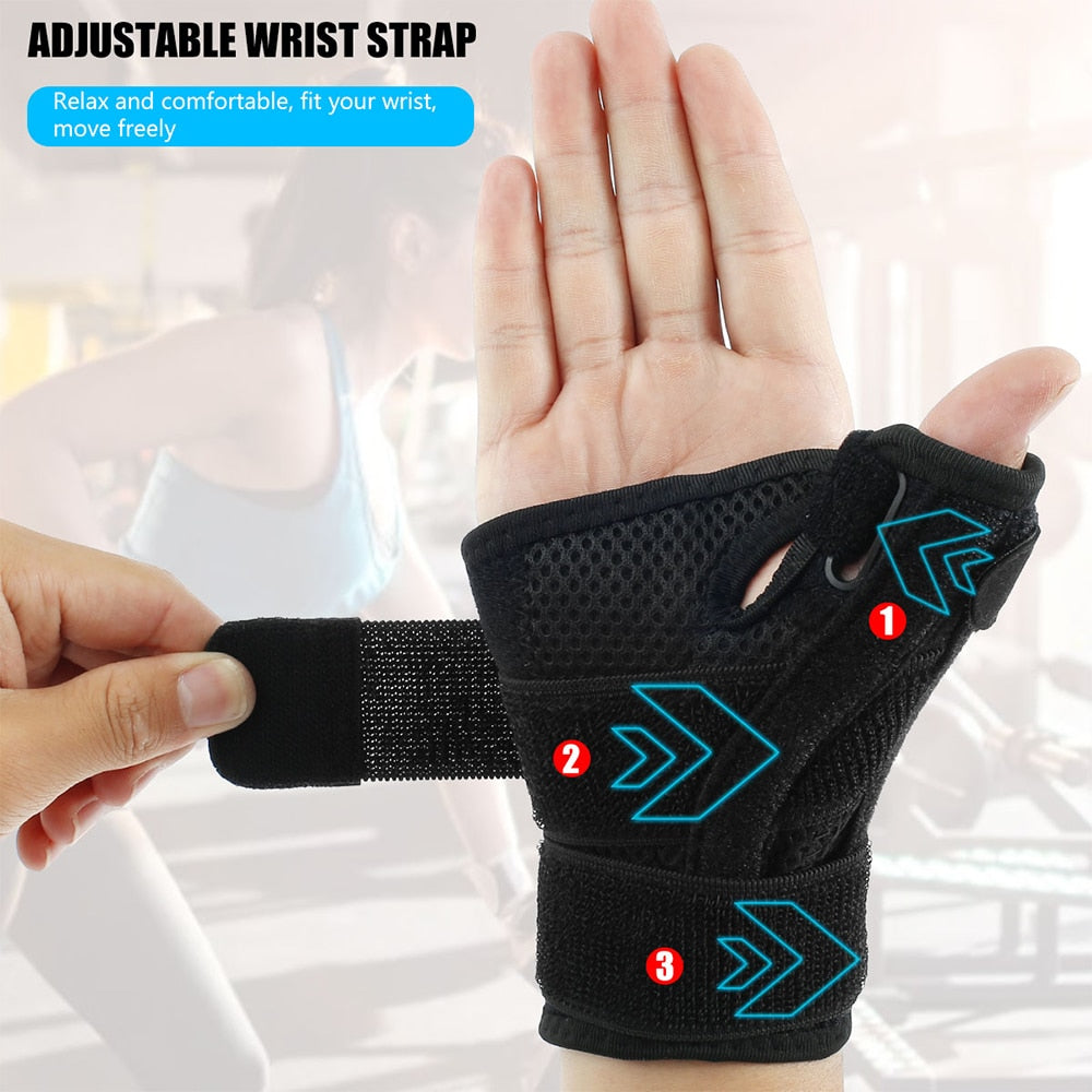 Thumb Brace Splint/Stabilizer