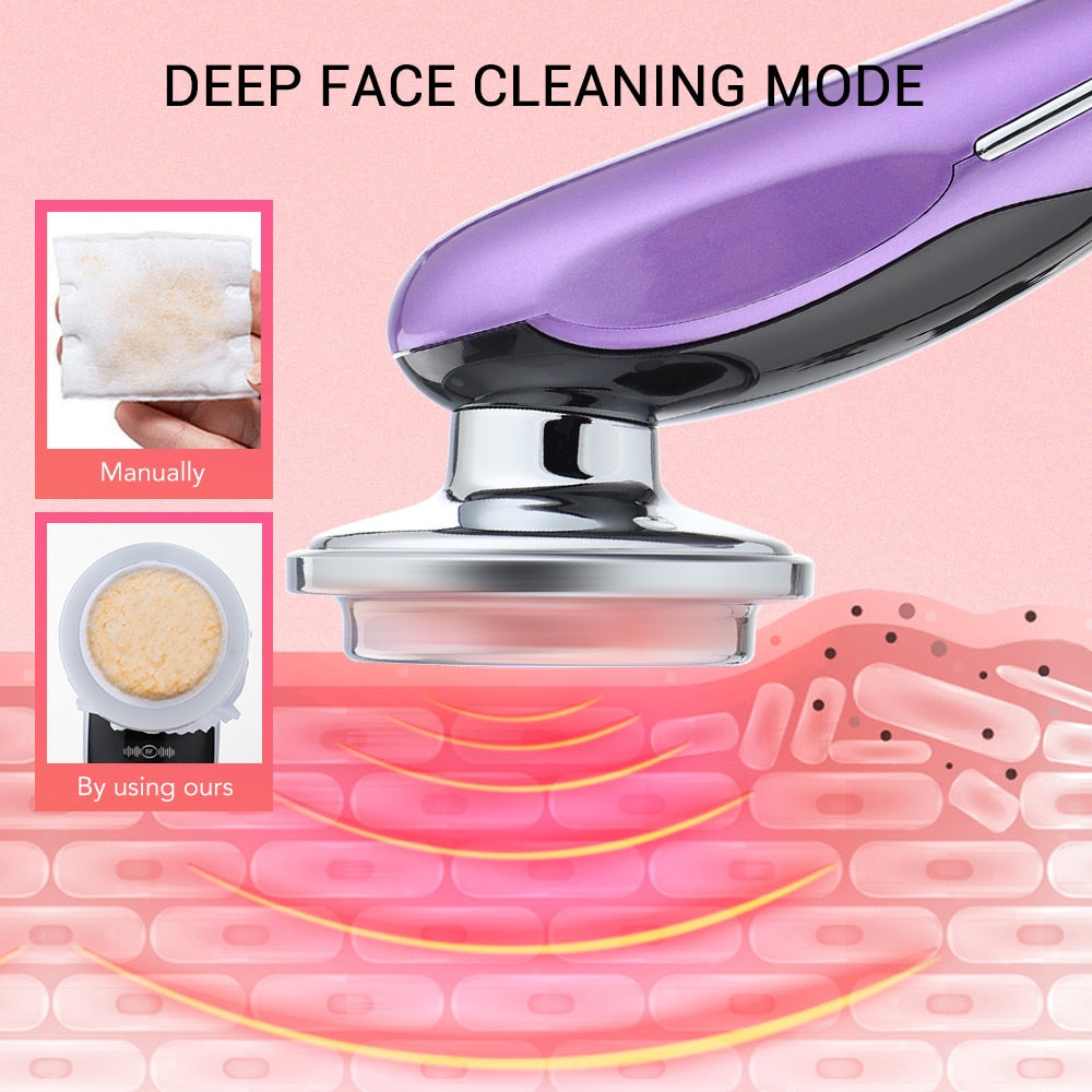 7 in 1 Skin Rejuvenation Facial Massager