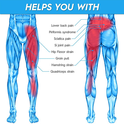 Adjustable Hip/Thigh Brace