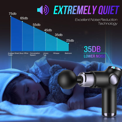 LCD Display Mini Massage Gun
