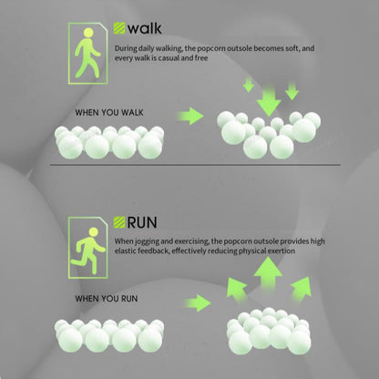 Height Increase Insoles